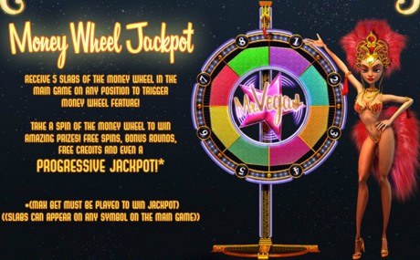 Wheel Bonus Jackpot