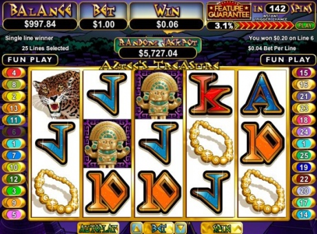 Aztecs Treasure Feature Guarantee - RTG Progressive Slot