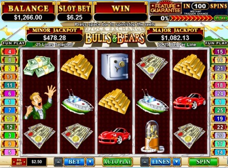 Bulls & Bears - RTG Progressive Slot