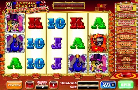 Captain Cannons Circus of Cash Slot