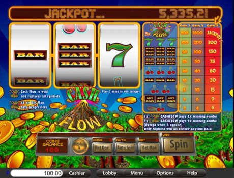 Cash Flow Slot