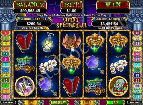 Count Spectacular - RTG Progressive Slot