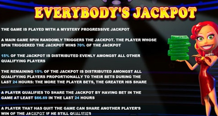 Everybody's Jackpot rules