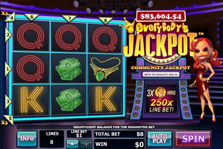 Play Everybody's Jackpot now
