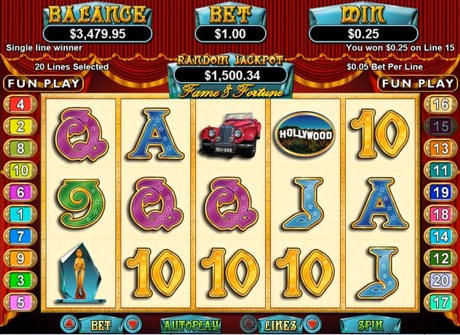 Lower East Jackpot - Fame & Fortune Slot