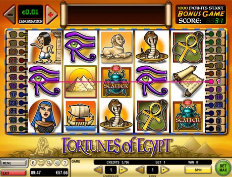 Fortunes of Egypt Slot