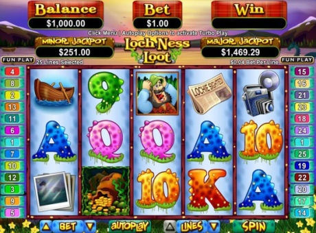 Loch Ness Loot - RTG Progressive Slot