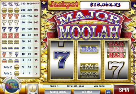 Major Moolah Slot