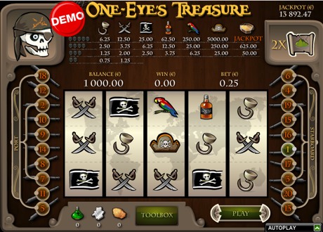 One Eyes Treasure Slot