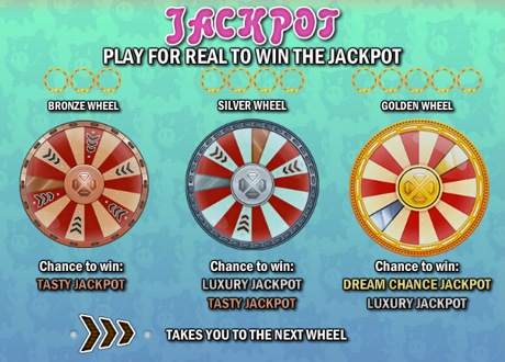 Piggy Bank Jackpot Wheels