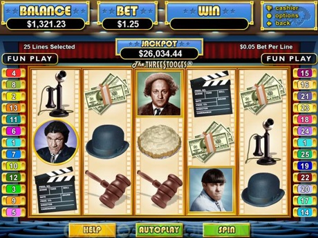 The Three Stooges - RTG Progressive Slot