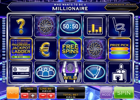 Who Wants to be a Millionaire Slot