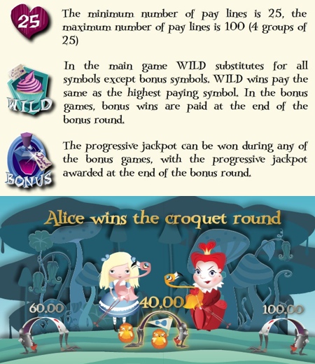 Wonderland Bonus Screen